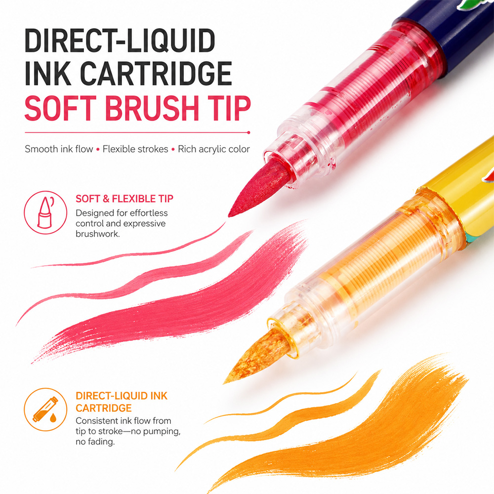 12 สีอะคริลิคชุดปากกาแปรงมาร์ก - Copic Marker Sketch บทวิจารณ์และราคา
