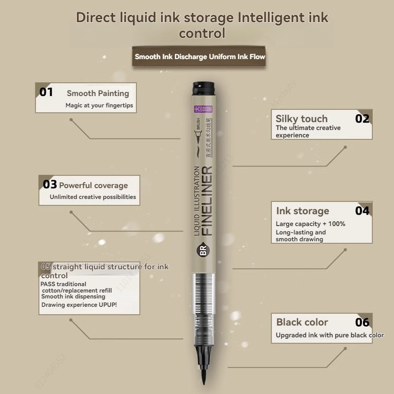 ปากกาเขียนเส้นขนาดใหญ่ 3-8 ชิ้ - Copic Marker Sketch บทวิจารณ์และราคา