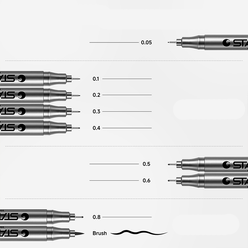 0.1/0.2/0.3/0.4/0.5 ปากกาวาดเส - Copic Marker Sketch บทวิจารณ์และราคา